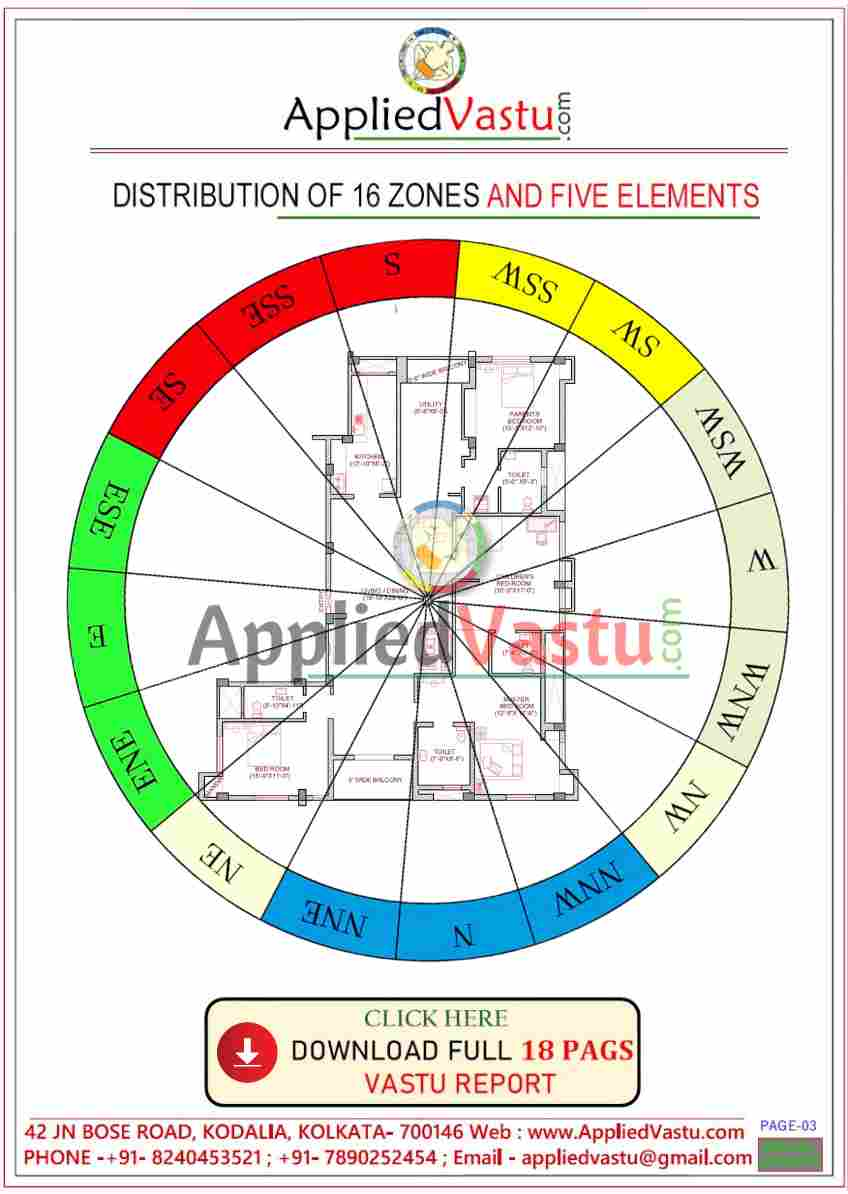 Residential Vastu - AppliedVastu - Vastu Report